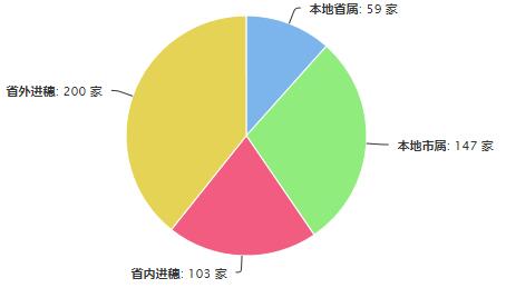 监理企业.jpg