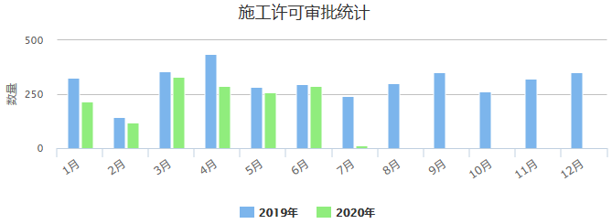 施工许可.png