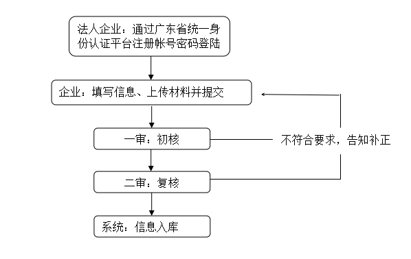 1644478045(1).png