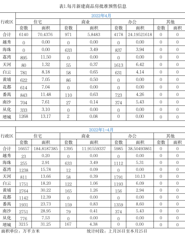 截图_选择区域_20220608142619.png