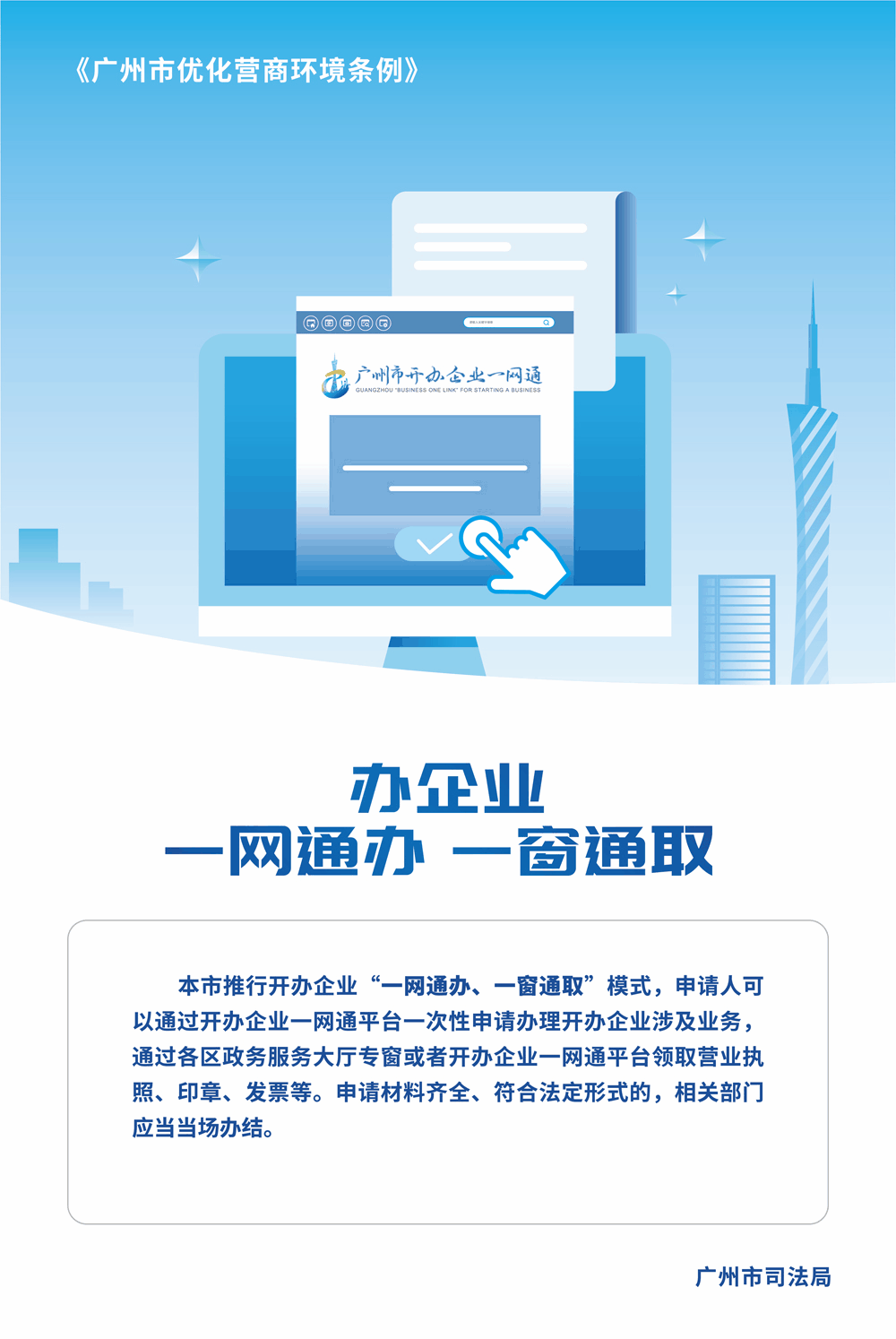 营商环境.gif