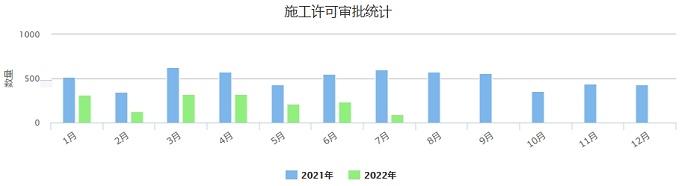 施工许可.png