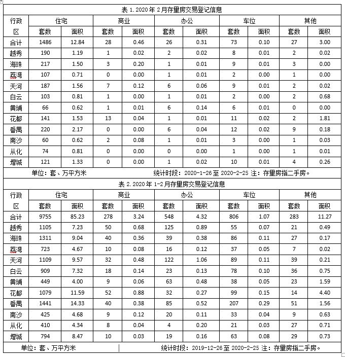 微信图片_20200317145723.png